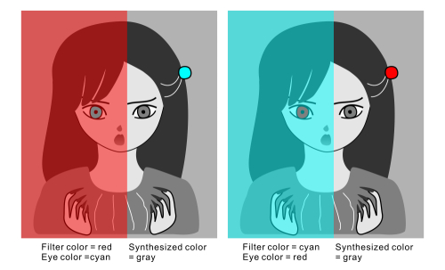 مساعدة لمرضى عمى الألوان.. مايكروسوفت تطلق تطبيق لتصحيح الألوان